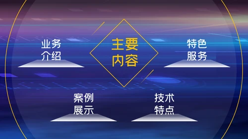 汽车保养维修4S店通用PPT模板
