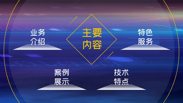 汽车保养维修4S店通用PPT模板