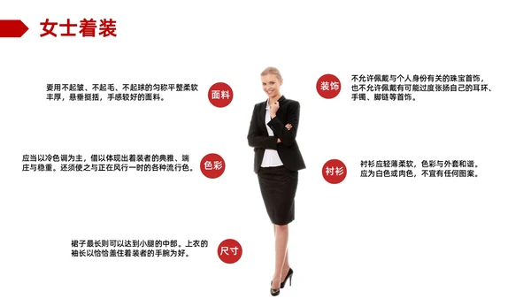 红色商务职场礼仪培训ppt模板