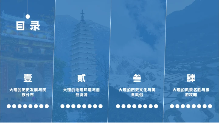 云南大理城市介绍旅游宣传PPT模板