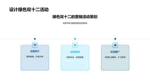 双十二环保营销报告PPT模板