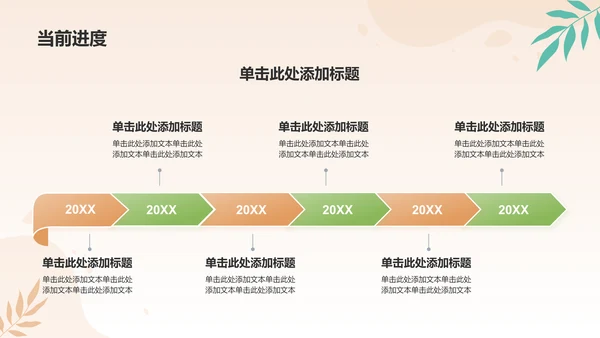 绿色简约风金融项目进度汇报PPT模板