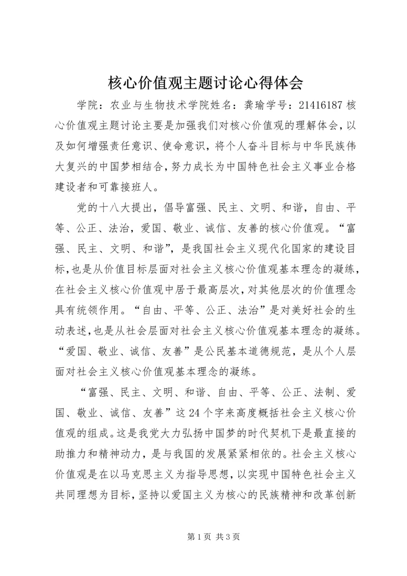 核心价值观主题讨论心得体会.docx