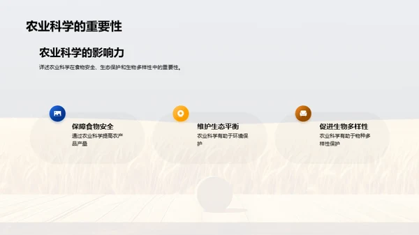 农业科学与植物生物学