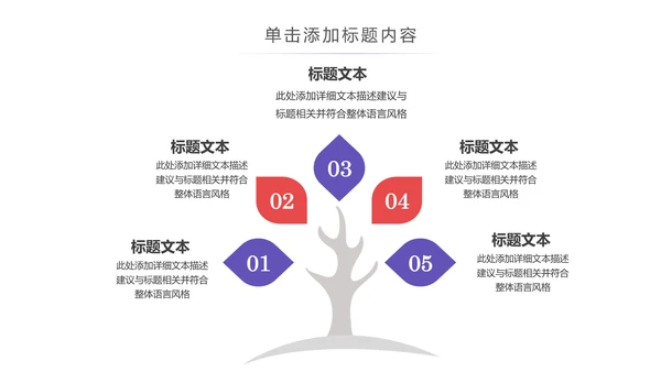 现代医疗科技医生护士述职报告医疗报告PPT