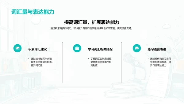 实战提升英语口语PPT模板