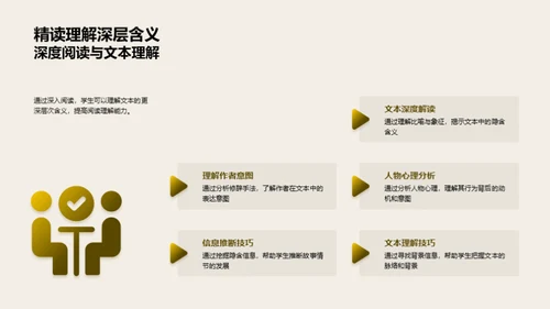 提升阅读理解力