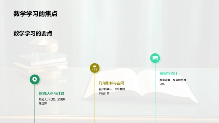 探索三年级学习生活