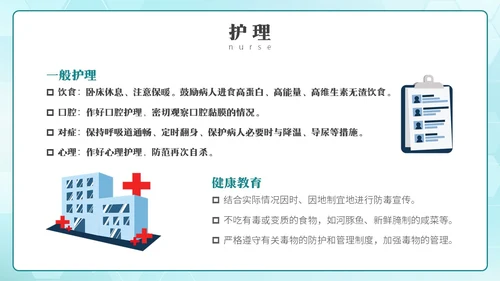 简约风急救中毒知识培训PPT模板护理
