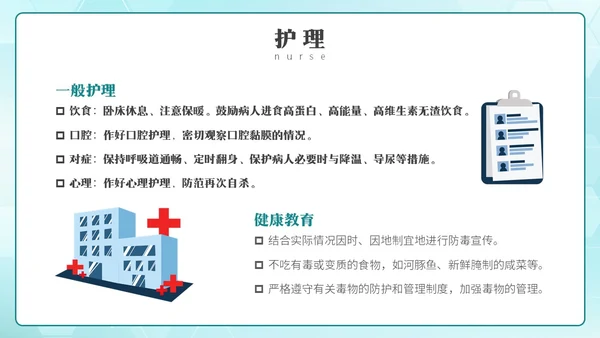 简约风急救中毒知识培训PPT模板护理