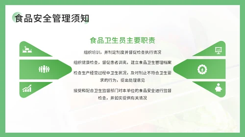学校食堂食品安全卫生知识培训通用PPT课件