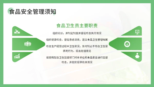 学校食堂食品安全卫生知识培训通用PPT课件