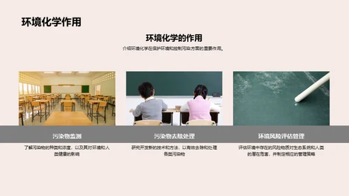 化学科学的探索