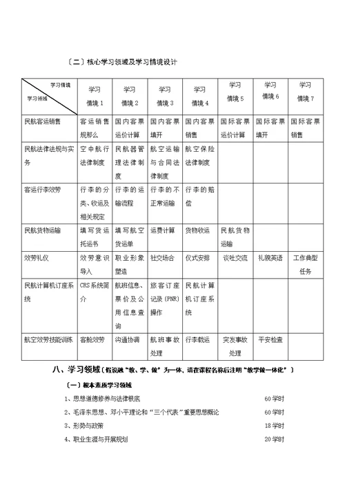 航空服务专业人才培养方案