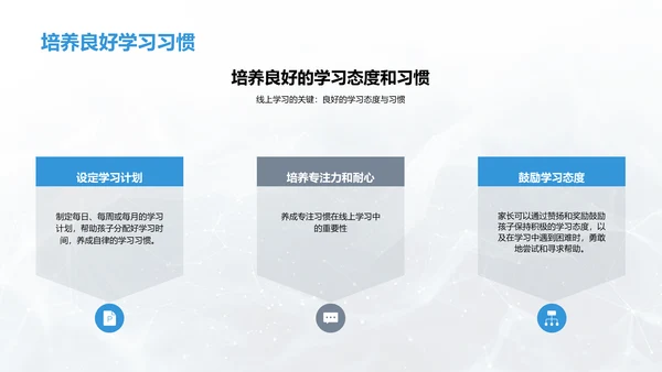 线上学习实用指南PPT模板