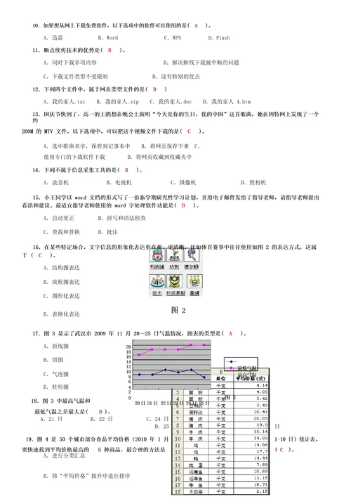 湖北省年秋季高一年级信息技术调研考试