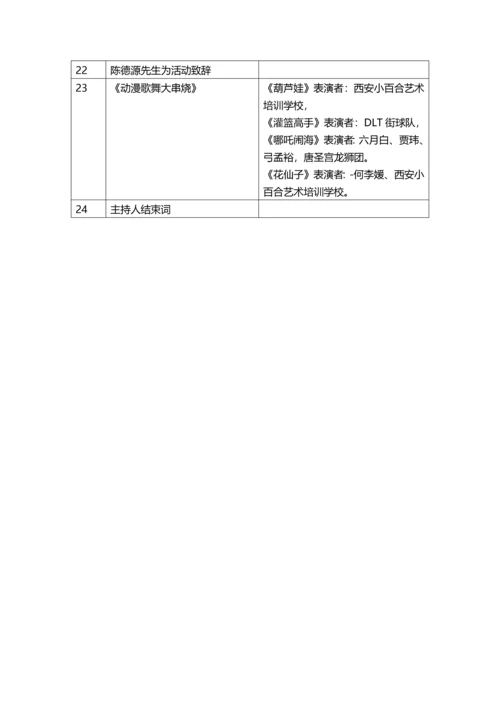 动漫作品展典礼专题方案及工作台本.docx