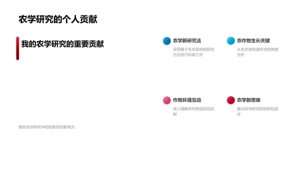 农学研究新方向报告PPT模板