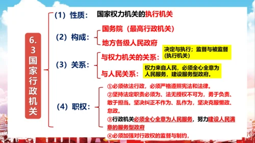 6.3 国家行政机关 课件(共24张PPT)