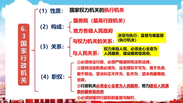 6.3 国家行政机关 课件(共24张PPT)