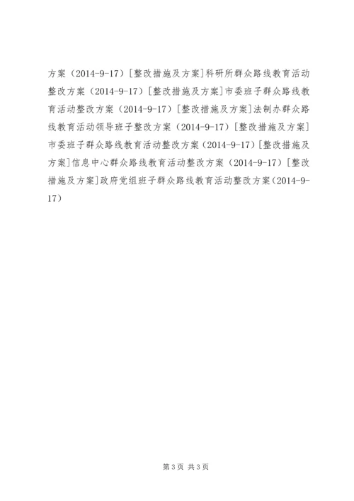 人大常委会主任个人整改措施.docx