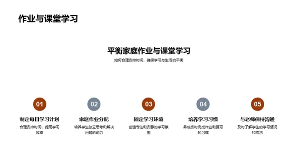 启航成长: 一年级新征程