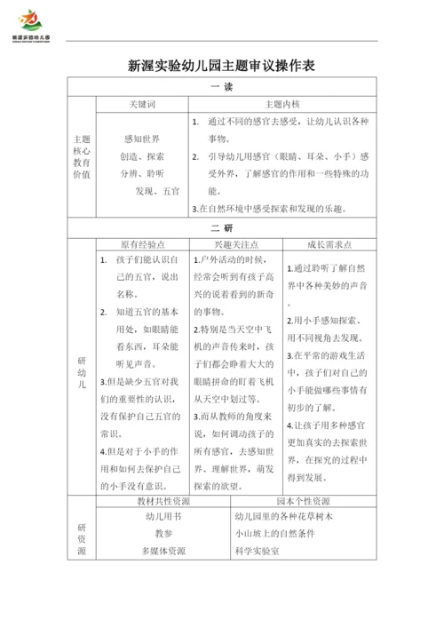 2022年主题审议(感官游乐园)公开课.docx