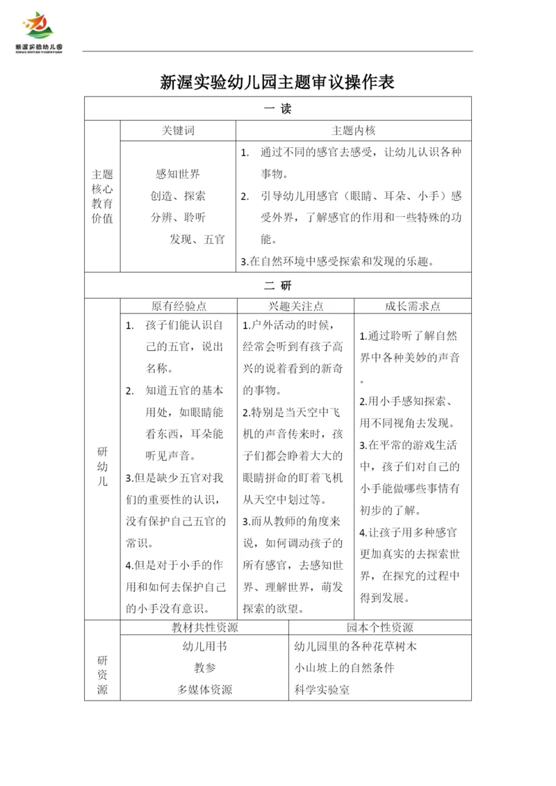 2022年主题审议(感官游乐园)公开课.docx