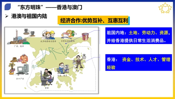 八年级期末复习地图突破【八下全册】（课件53张）-八年级地理下册期中考点大串讲（人教版）