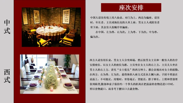 就餐餐桌餐饮礼仪文化教育PPT课件