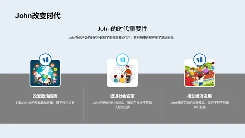 John历史影响力研究PPT模板