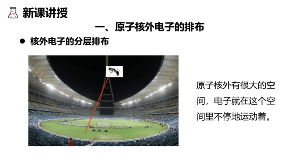 3.2原子结构课件(共48张PPT)----2024--2025学年九年级化学人教版（2024）上册