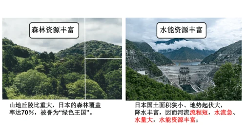 7.1 日本（课件43张）-七年级地理下册（人教版）