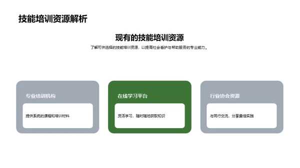 提升社工专业能力