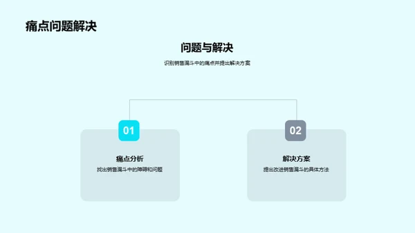 销售漏斗全解析