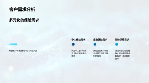 季度保险策略报告PPT模板