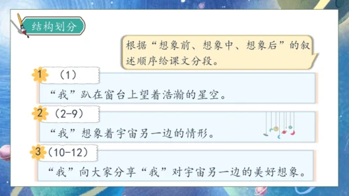 【核心素养】部编版语文三年级下册-16. 宇宙的另一边 第1课时（课件）
