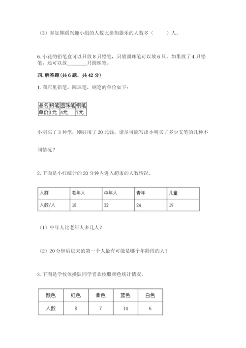 人教版二年级下册数学第一单元 数据收集整理 测试卷附精品答案.docx