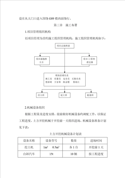 土方开挖支护专项施工方案