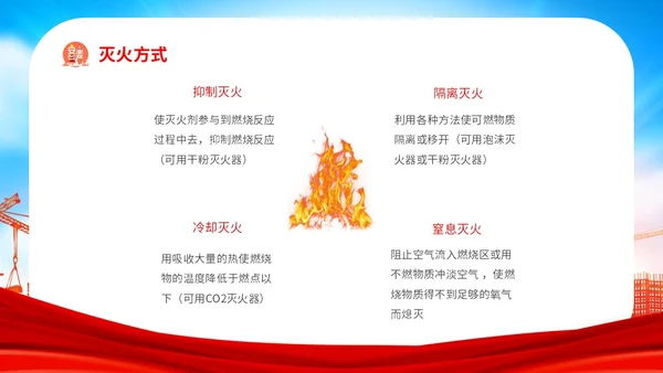 红色炫彩企业公司单位学校夏季用电火灾安全生产培训用电安全