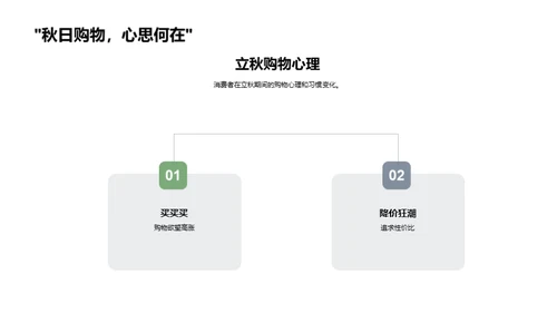 立秋节气营销策略