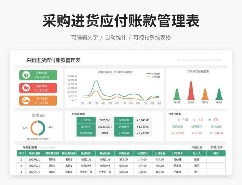 采购进货应付账款管理表