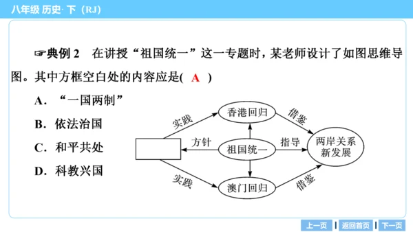 第一部分 民族团结与祖国统一、国防建设与外交成就、科技文化与社会生活 复习课件