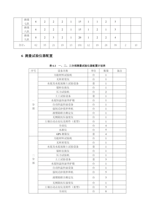 高速公路路基排水施工方案.docx