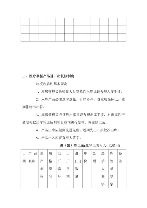 医疗行业器械经营管理新版制度.docx