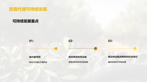 贸易行业的绿色转型