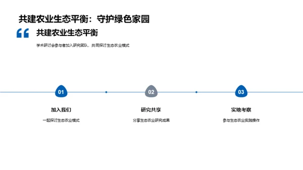 生态农业：实践与探索