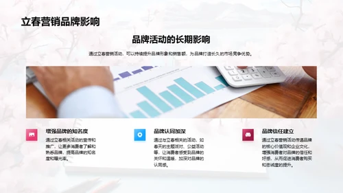 立春营销策略