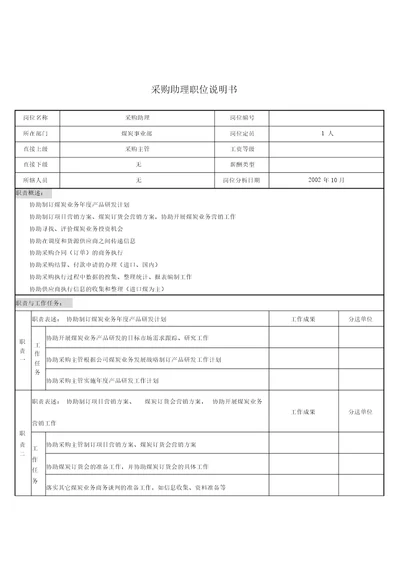 集团公司岗位说明书大全000012