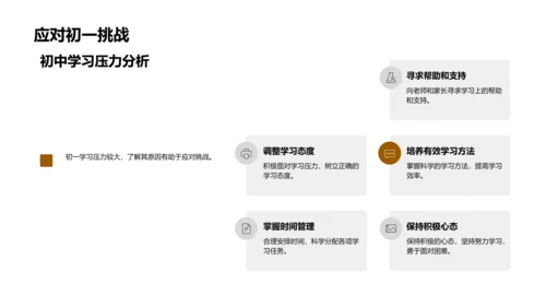 初一学习策略PPT模板